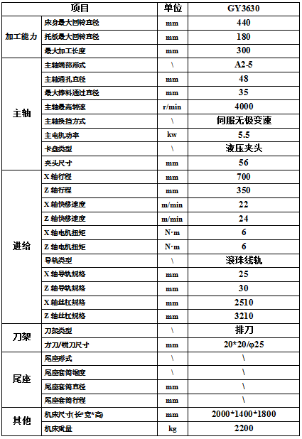 GY3630斜床身排刀機